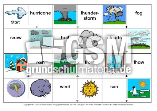 Domino-weather-4.pdf